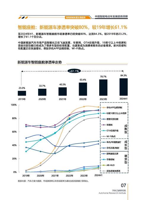 东莞15起亚对未来市场的预测，名爵汽车品牌文化的传播